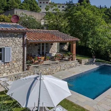 La Casa Di Radda