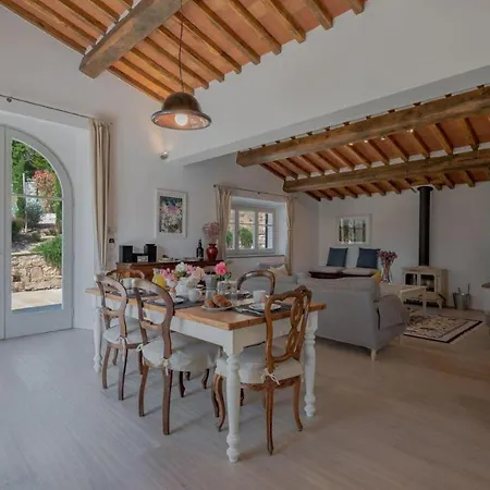 La Casa Di Radda * Radda in Chianti